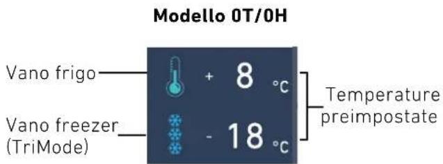 Fhiaba XS5990FR6A - Come regolare la temperatura dei vani. - 2