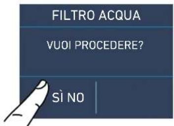 FILTRO ACQUA VUOI PROCEDERE? Sì NO