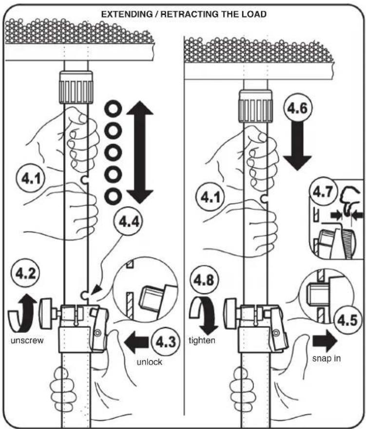 EXTENDING / RETRACTING THE LOAD 4.1 4.2 unscrew 4.4 4.3 unlock 4.6 4.1 4.7 tighten 4.8 4.5 snap in