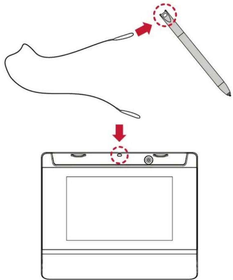 Diagram illustrating the process of a device with a pen tip, showing how to change from a cable to a screen with a button.