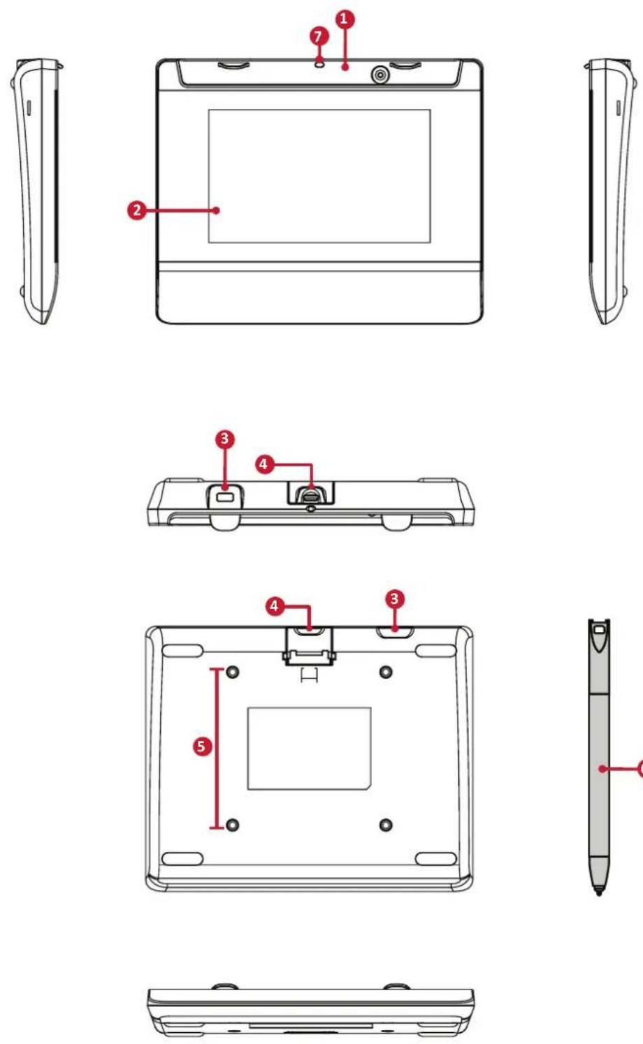 VIEWSONIC PD0521 - Product Overview - 1