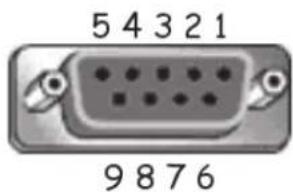 5 4 3 2 1 9 8 7 6