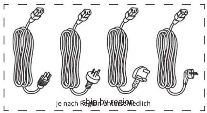 je nach Region unter-ohedlich