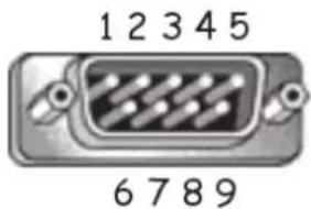12345 6789