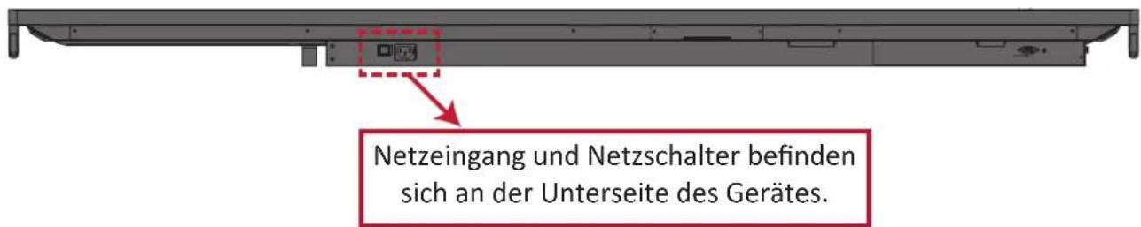Netzeingang und Netzschalter befinden sich an der Unterseite des Gerätes.