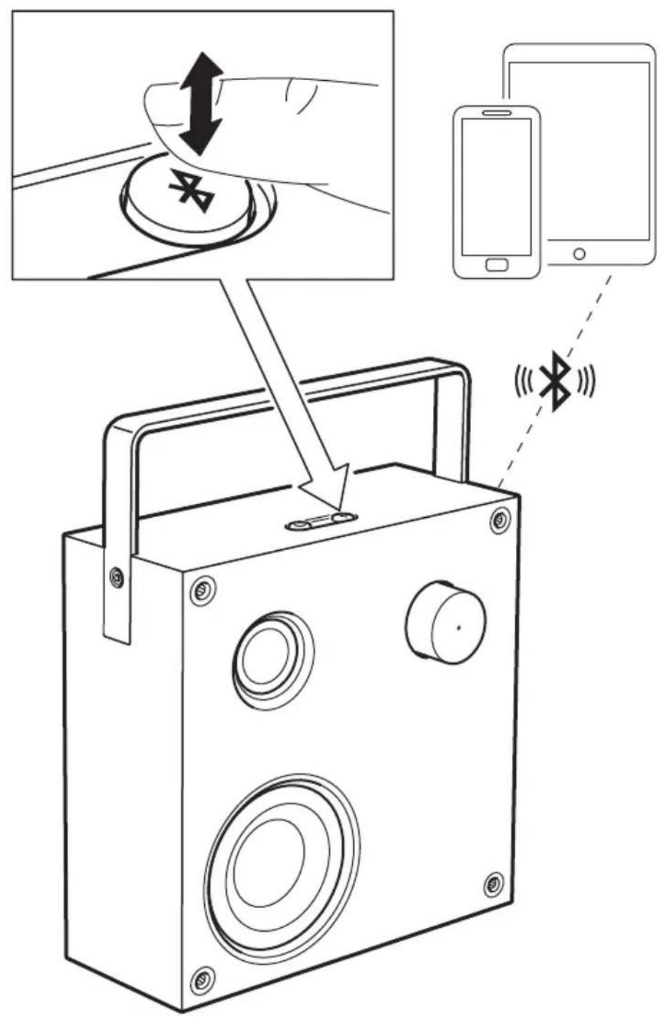 Diagram illustrating the operation of a device with a switch, showing hand positioning and wireless signal transmission from a smartphone to a mobile phone.