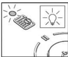 IKEA DAJLIEN 905.610.58 - 滤芯更换 - 1