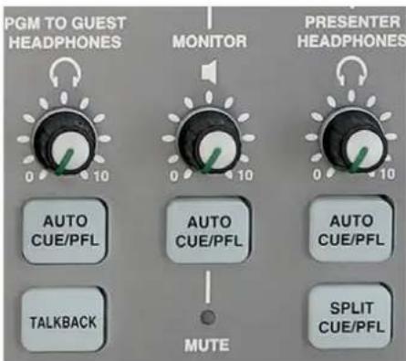 PGM TO GUEST HEADPHONES MONITOR PRESENTER HEADPHONES AUTO CUE/PFL AUTO CUE/PFL AUTO CUE/PFL TALKBACK MUTE SPLIT CUE/PFL