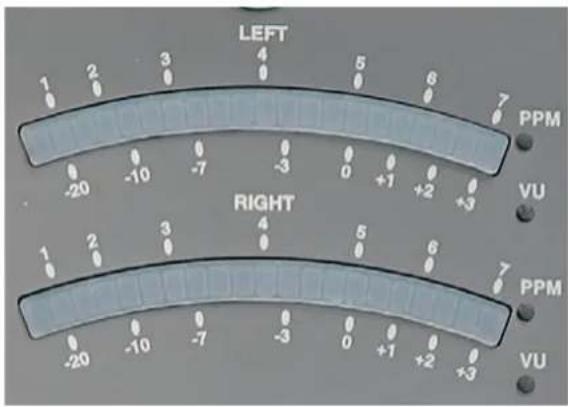 LEFT 1 2 3 4 5 6 7 PPM -20 -10 -7 -3 0 +1 +2 +3 VU RIGHT 1 2 3 4 5 6 7 PPM -20 -10 -7 -3 0 +1 +2 +3 VU