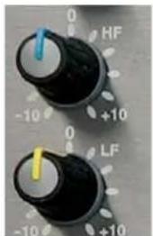 0 HF -10 +10 0 LF -10 +10