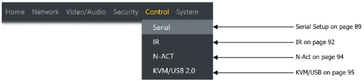 Home Network Video/Audio Security Control System Serial IR N-ACT KVM/USB 2.0 Serial Setup on page 89 IR on page 92 N-Act on page 94 KVM/USB on page 95