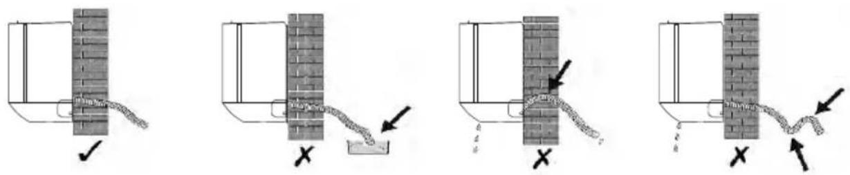 Diagram illustrating four stages of a brick wall installation or drainage procedure with labeled arrows and checkmark indicators.