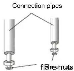 Connection pipes flaremuts