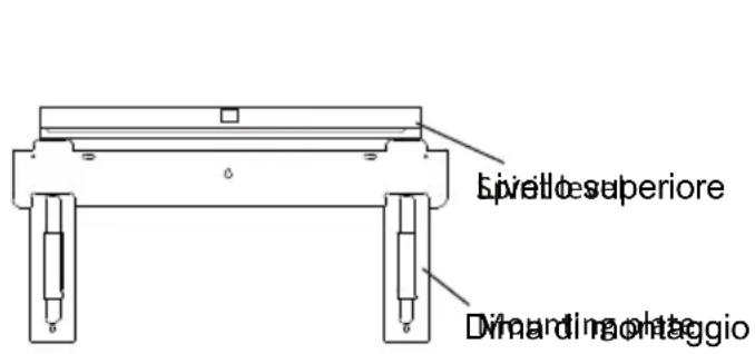Livello superiore Dimanding montaggio