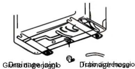 Giradagerjagio Draindigermaggio
