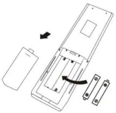 Toyotomi TYN/TYG-24R32 - Replacement of Batteries - 1