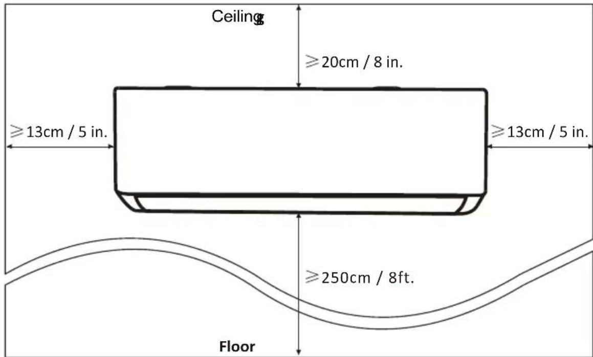 Ceiling ≥20cm / 8 in. ≥13cm / 5 in. ≥13cm / 5 in. ≥250cm / 8ft. Floor