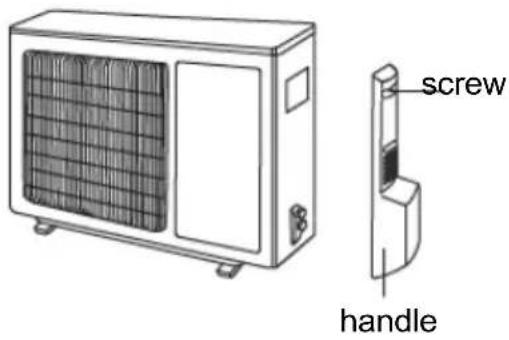 screw handle