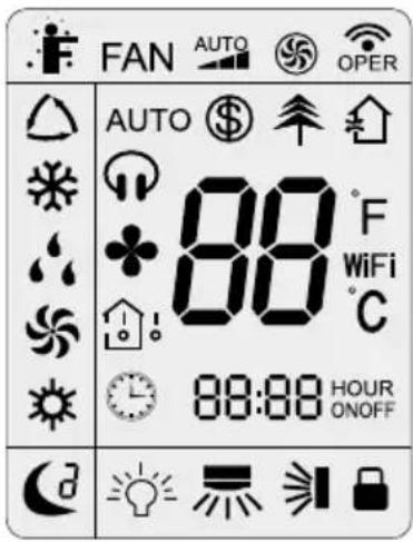 FAN AUTO OPER AUTO 88°F WiFi °C 88:88 HOUR ONOFF