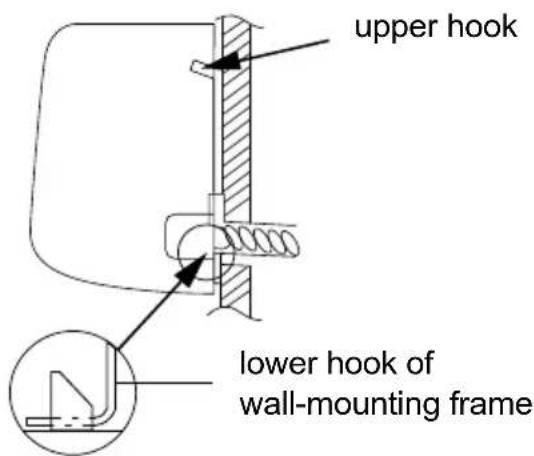 upper hook lower hook of wall-mounting frame