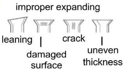 improper expanding leaning | damaged surface crack | uneven thickness