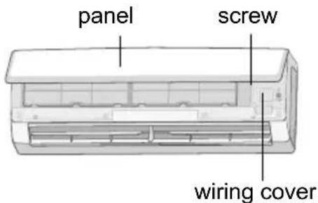 panel screw wiring cover