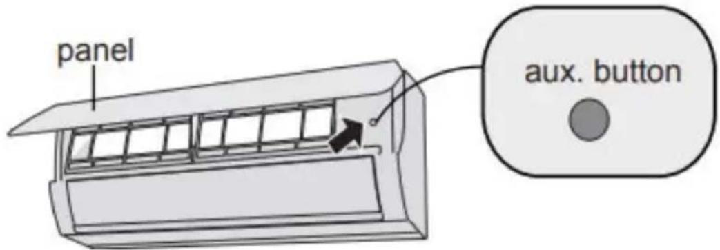 panel aux. button