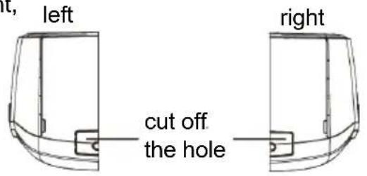 left cut off the hole right