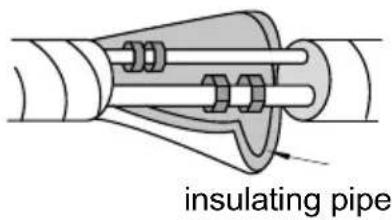 insulating pipe