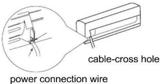 power connection wire cable-cross hole