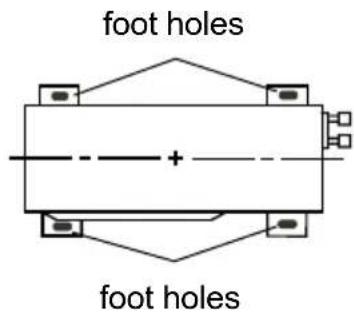 foot holes foot holes