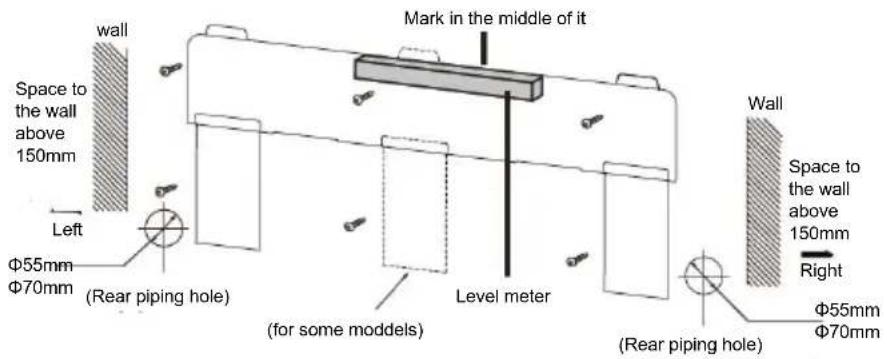 Wall Space to the wall above 150mm Left Φ55mm Φ70mm (Rear piping hole) Mark in the middle of it Level meter (Rear piping hole) Wall Space to the wall above 150mm Right Φ55mm Φ70mm