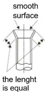 smooth surface the lenght is equal