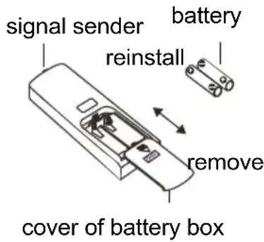 signal sender reinstall battery remove cover of battery box