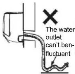 X The water outlet can't ben- fluctuant