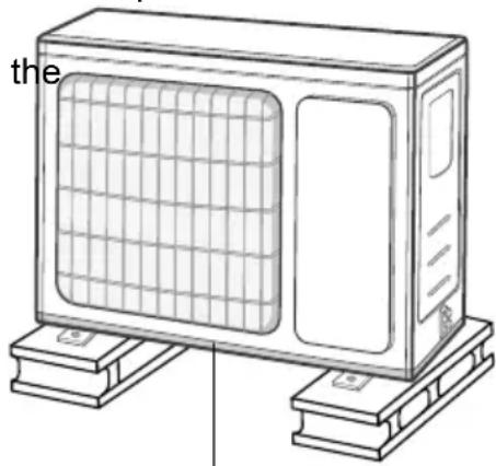 Toyotomi TRN/TRG-2335ZR - step one: Fix the support of outdoor unit (select it according to the actual installation situation) - 1