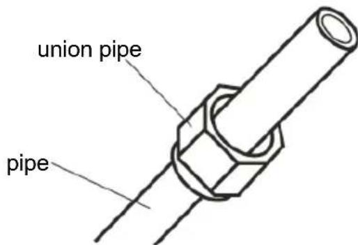 union pipe pipe