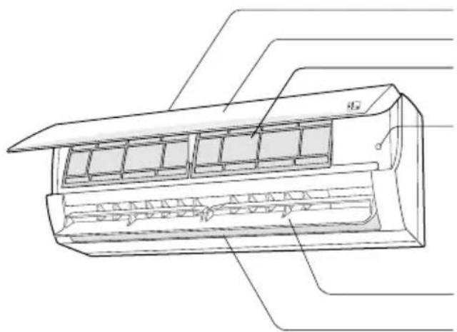 Toyotomi TRN/TRG-2335ZR - INDOOR UNIT - 1