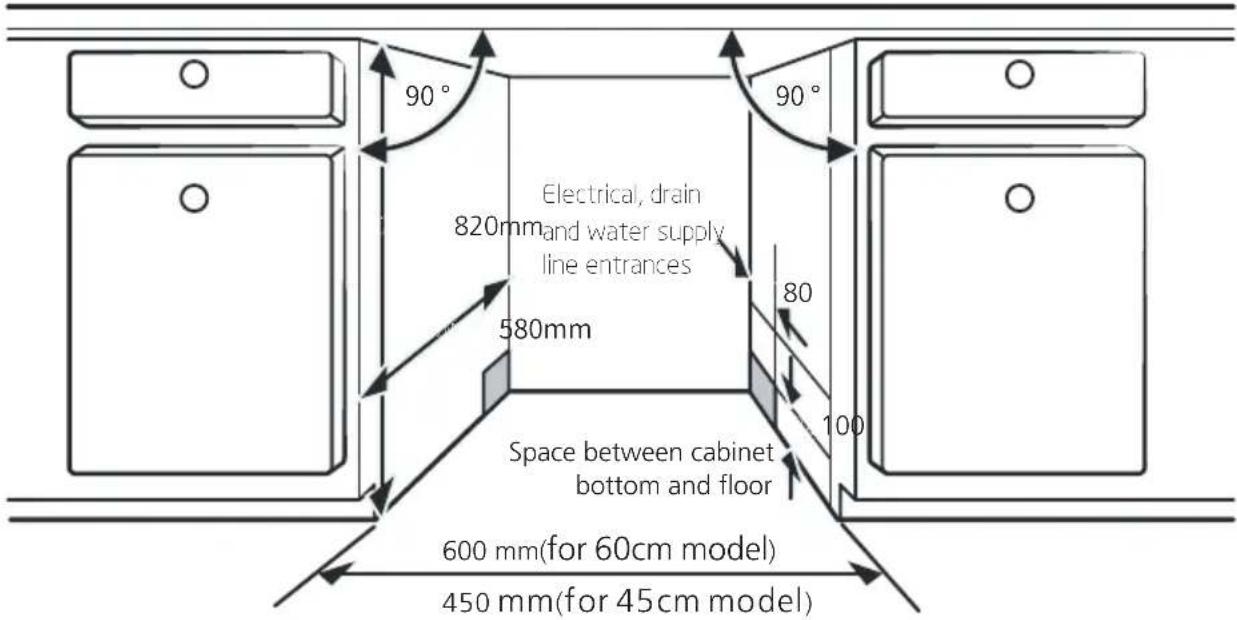 HISENSE HI520D10X - Step 1. Selecting the best location for the dishwasher - 1