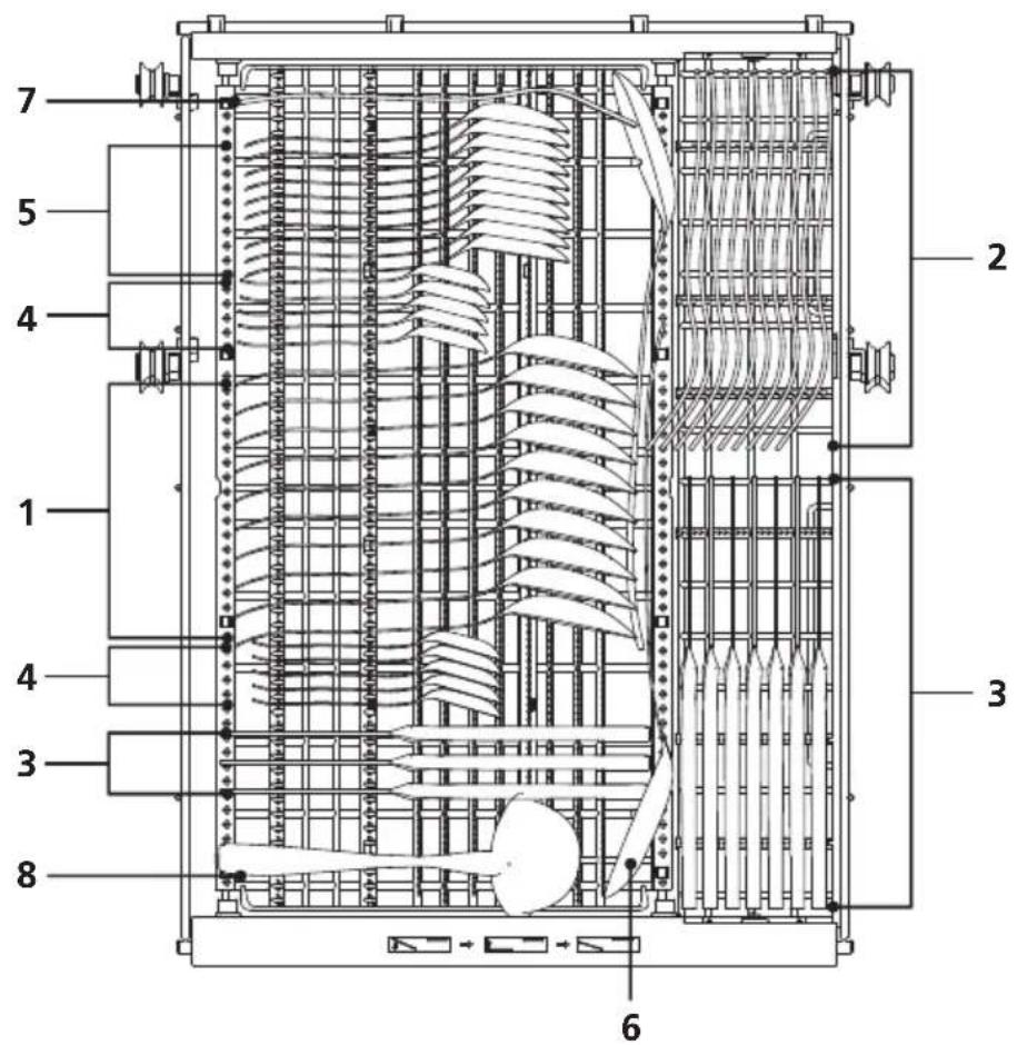 HISENSE HI520D10X - 3.Cutlery basket: - 1