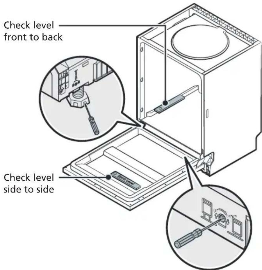 HISENSE HI520D10X - Step 5. Levelling the dishwasher - 1
