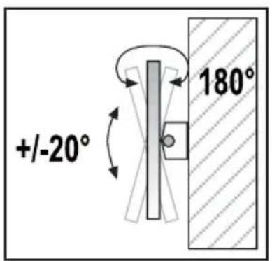 +/-20° 180°