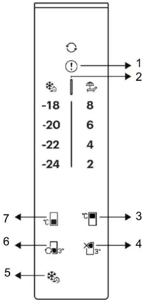 -18 -20 -22 -24 7 6 5 1 2 8 6 4 2 3 4 3" 3"