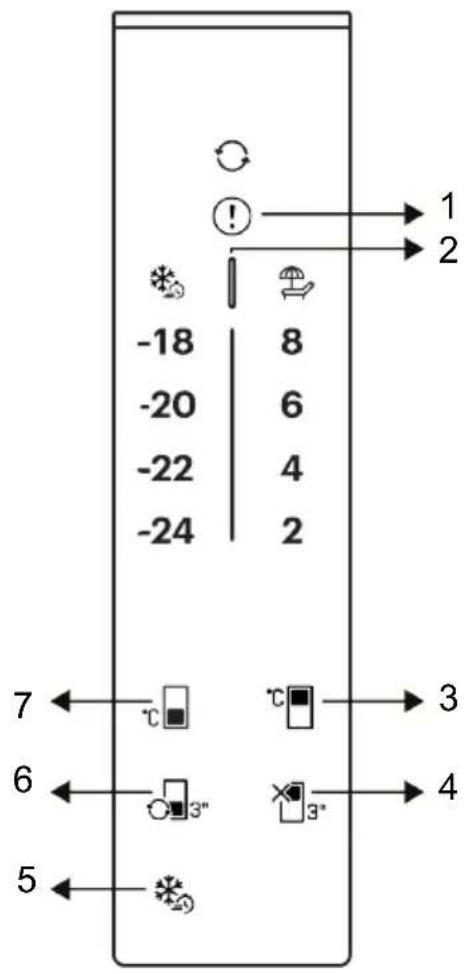 -18 -20 -22 -24 7 6 5 8 6 4 2 1 2 3 4 3" C C C