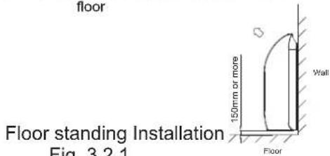 floor 150mm or more Wall Floor standing Installation Fig. 3.2.1