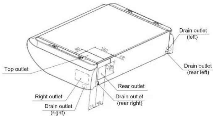 Top outlet Right outlet Drain outlet (right) 160 22 45° Rear outlet Drain outlet (rear right) Drain outlet (left) Rear outlet Drain outlet (rear left)