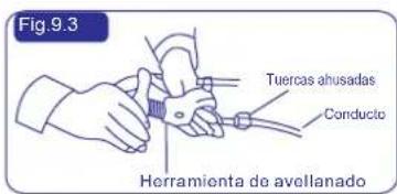Fig.9.3 Tuercas ahusadas Conducto Herramienta de avellanado
