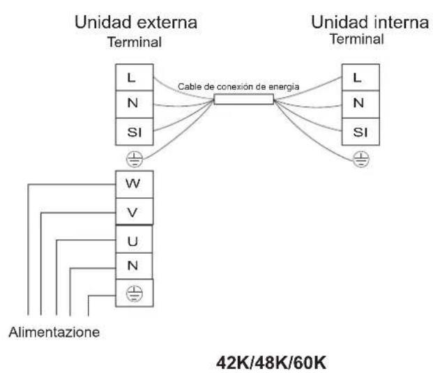 HISENSE AUV175UR6RPC4 - 2.Diagrama del cableado eléctrico - 2