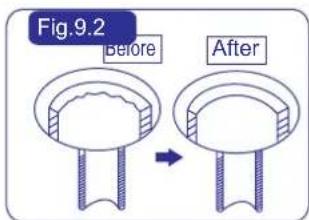 Fig.9.2 Before After