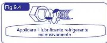 Fig. 9.4 Applicare il lubrificante refrigerante estensivamente